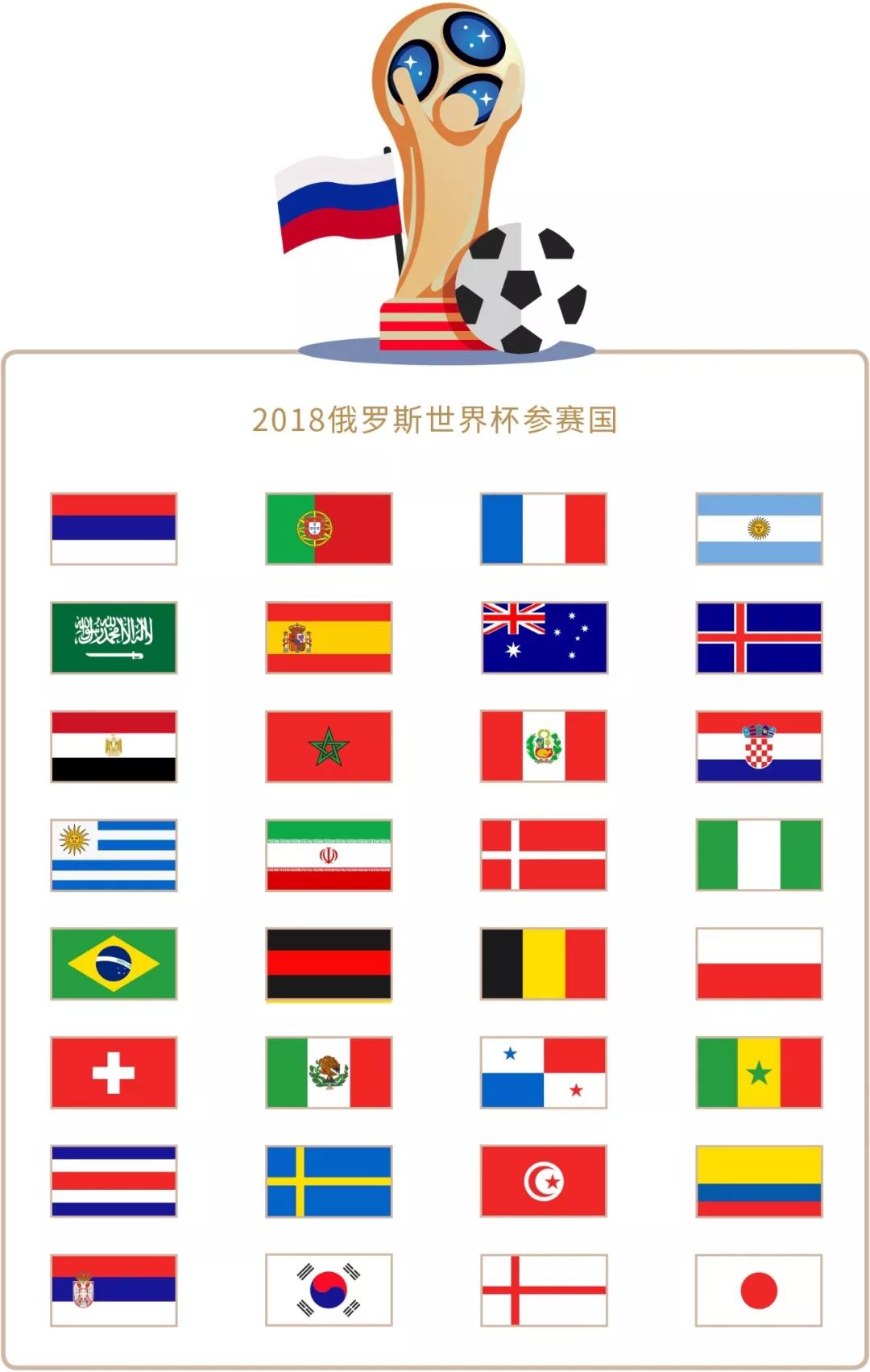 越来越